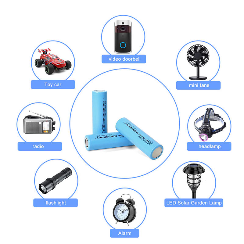 Premium 18650 Lithium Ion Battery Cell 3.7V to 4.2V Rechargeable | Used but Tested 2000-2600mAh Capacity | Branded Samsung LG Sony Panasonic & More | High Quality Li-ion Power Cell for DIY Power Bank, Solar, E-Bike, LED & Electronic Projects Good Battery