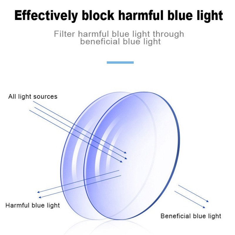 Photochromic Anti Radiation Frameless Glasses For Women Men Rimless Transition Rectangle Eyeglasses