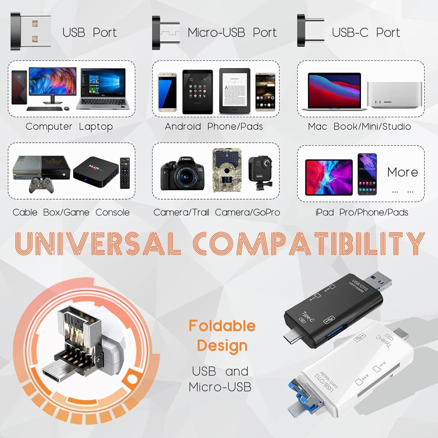 6 in 1 OTG SD Card Reader USB C/Micro/USB Memory Card Reader Camera Viewer, USB 3.0 SD Card Reader Adapter Used for SD-3C SD Micro SD TF SDXC SDHC MMC RS-MMC Micro SDXC Micro SDHC UHS-I