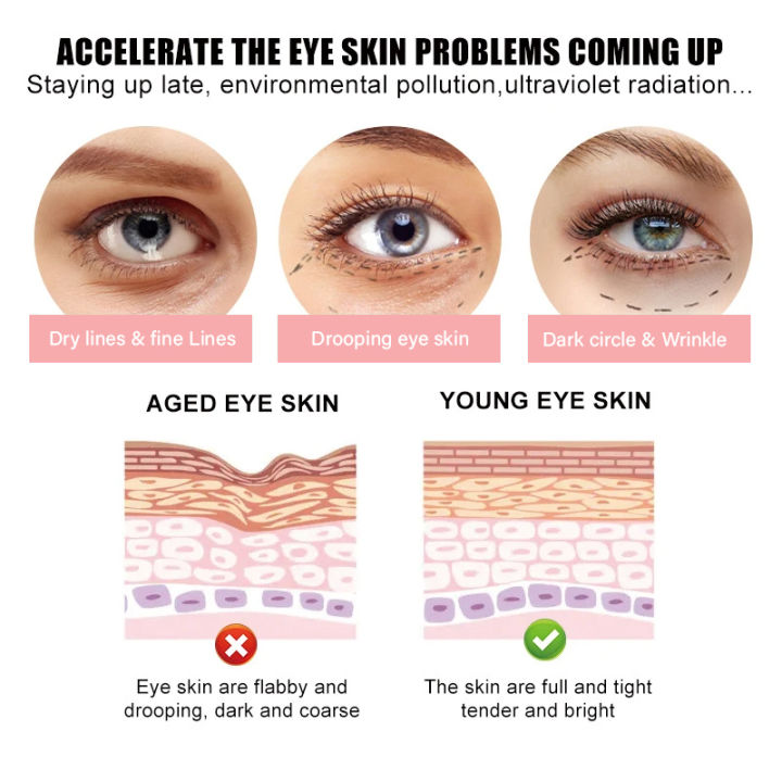 UPTOWN LA Dark Circles Under Eye Gel For Brighter and Shiner Eyes