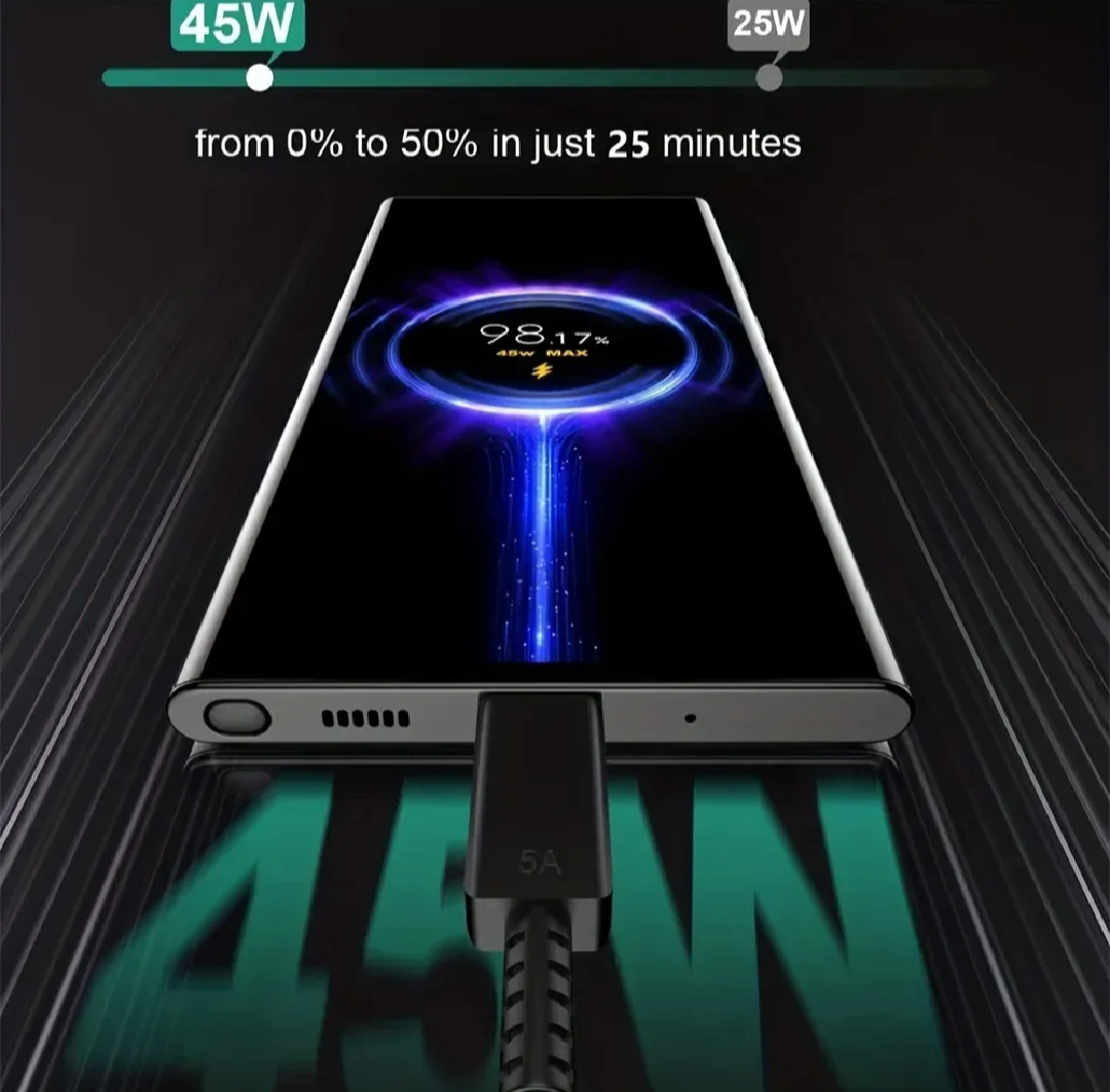 Original 45w PD 2.0 Super Fast Option Adapter With Type-C To Type-C Cable For All Androids Phones_Best For S20,S21,S22 Ultra ,A59, A32, S10, Note10,S8