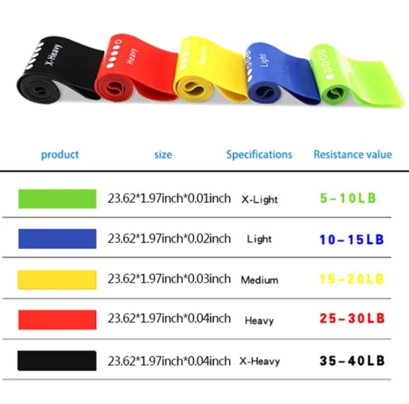 Elastic Resistance Loop Bands Gym Yoga Exercise Fitness Workout Stretch CHAINI
