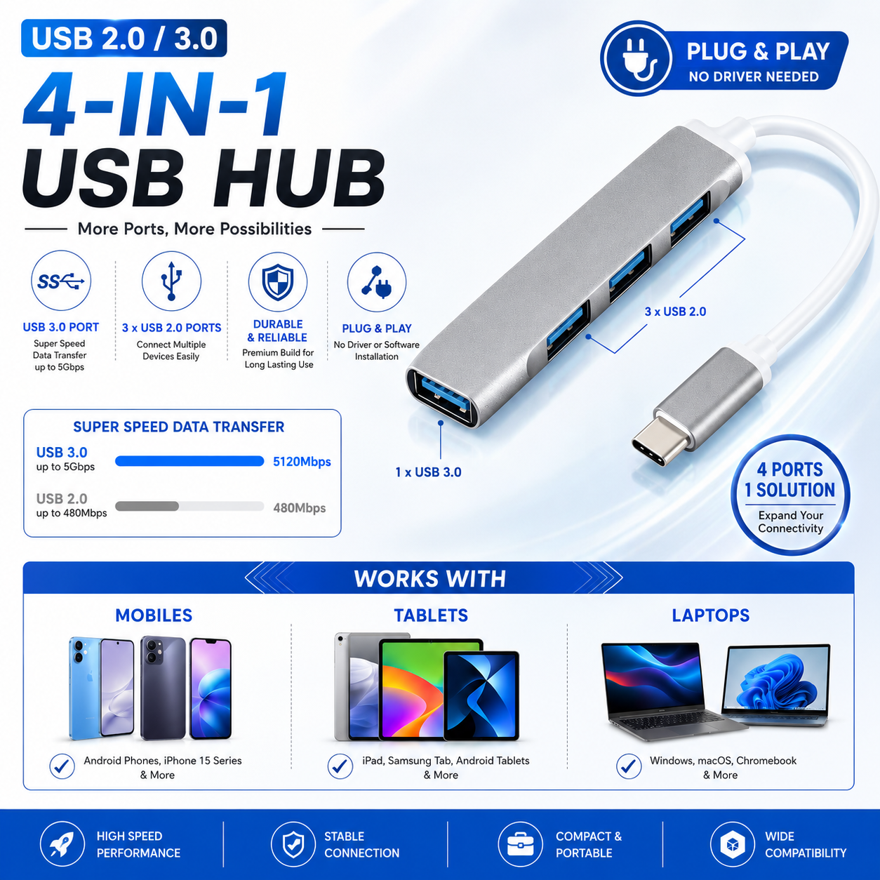 Type C 3.1 to USB HUB 4 PORT – Hub – 4 Port – Type C to usb hub – Type C 4 port hub.  3  USB C HUB 3.0 Type C 4 Port Multi USB Splitter Adapter OTG PC Computer