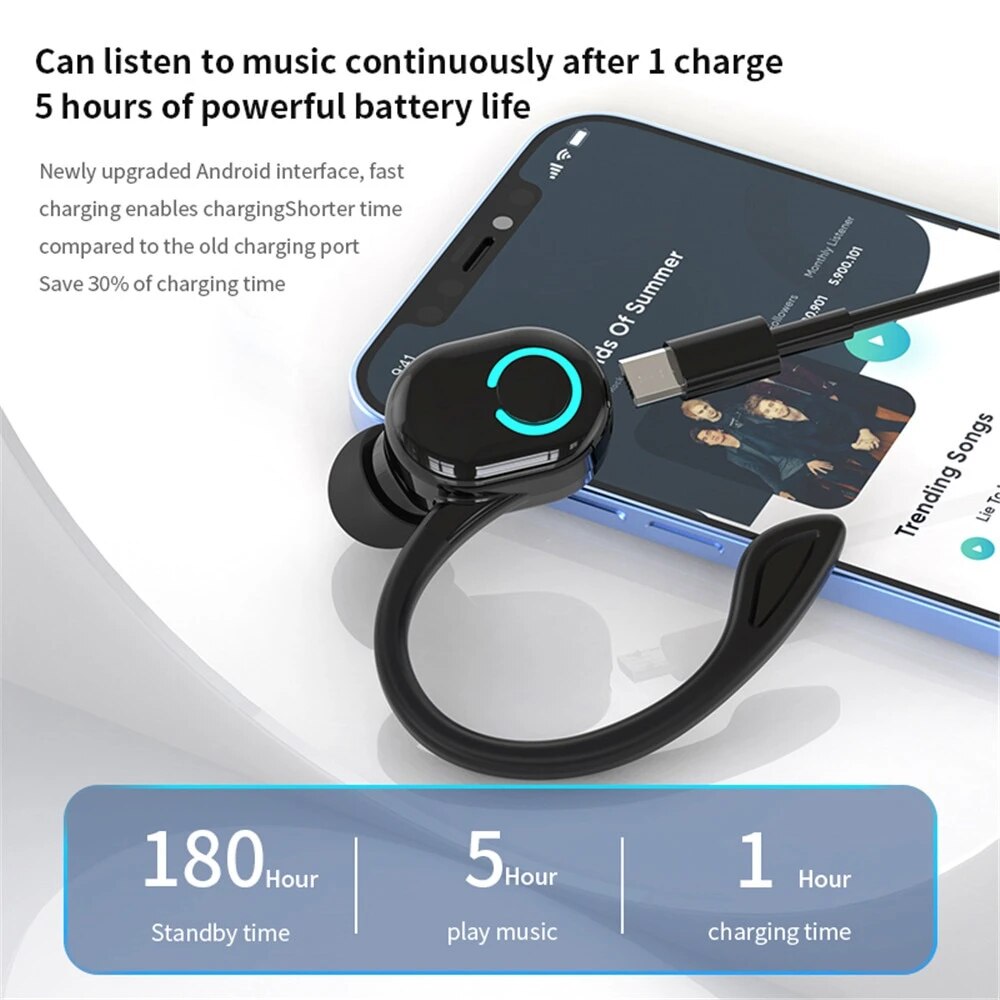 Wireless Bluetooth Headset For Mobile Phone Business Calls Music Sports Headphones Handsfree Calling Handsfree Calling Headset