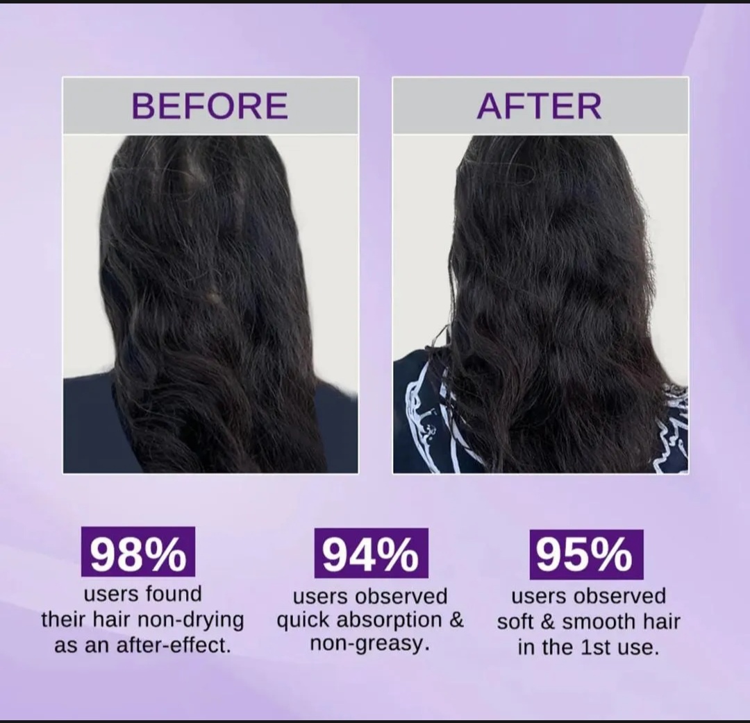 Rosemary Water Spray for Hair Growth & Hair Fall Control - 200ml | Rice Water Hair Serum for Stronger Hair | Natural Hair Tonic for Men & Women