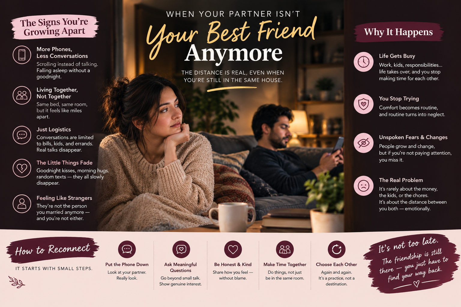 Growing Apart in Marriage - Couple in separate spaces