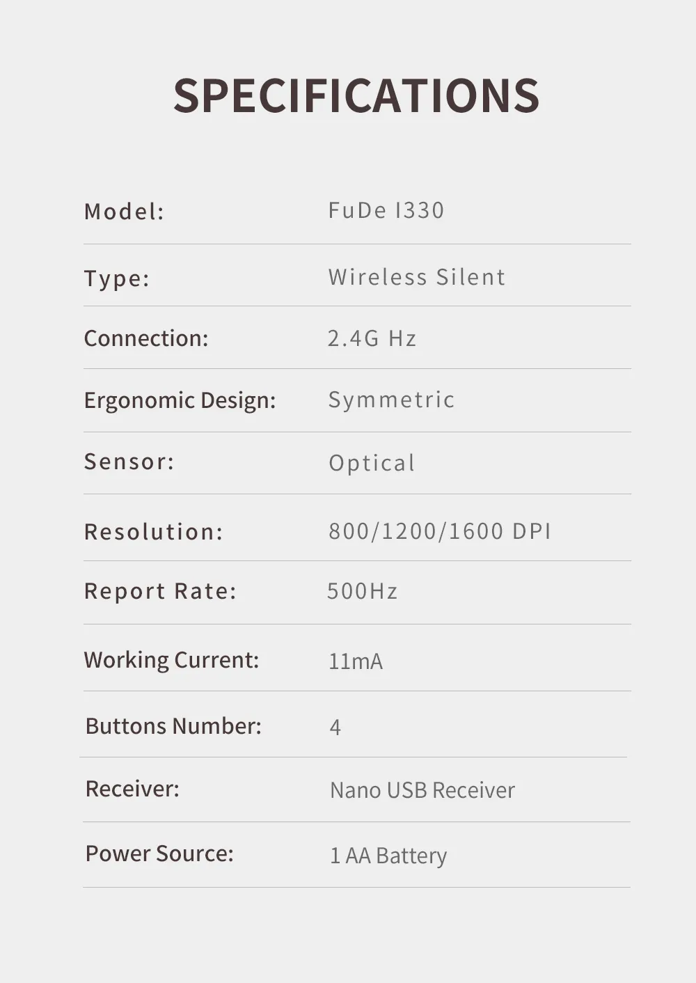 FD I330 Wireless Mouse â€“ 2.4G Silent Click, Adjustable DPI (800/1200/1600), Lightweight & Ergonomic for Laptop, PC, Notebook, Computer