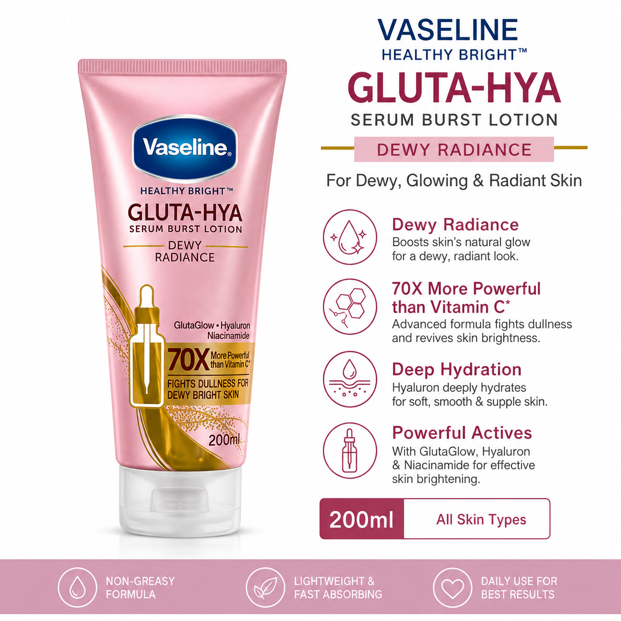 Gluta Hya Serum Burst Lotion Dewy Radiance 200ml | Skin Brightening & Hydrating Body Lotion