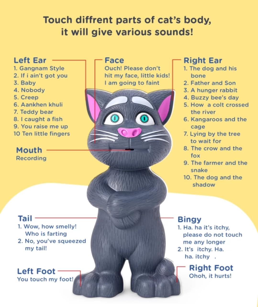 Galaxy Toys New Version Intelligent Talking Tom Cat, Speaking Robot Cat Repeats What You Say, Touch Recording Rhymes and Songs, Musical Cat Toy for Kids (Black)
58%
off