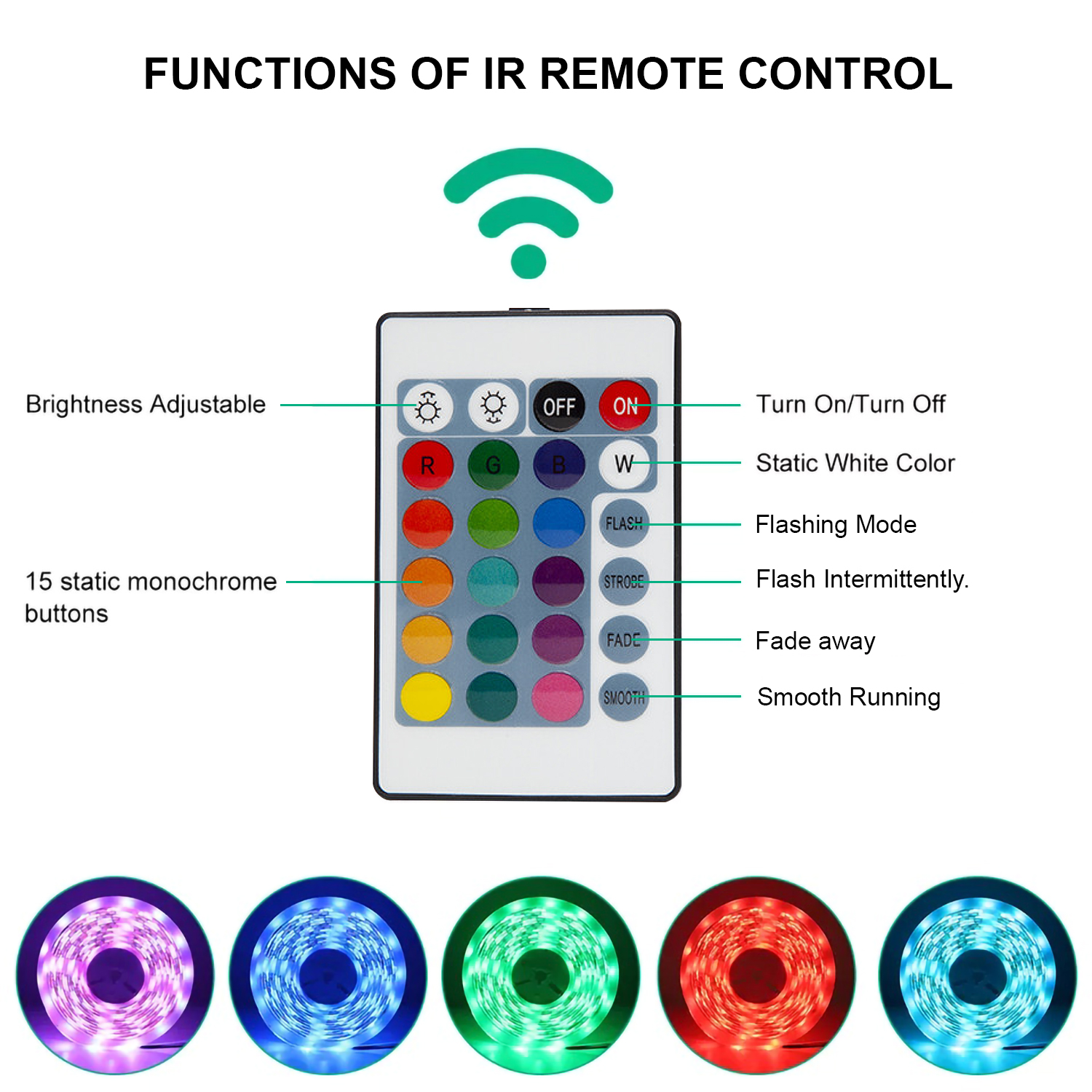 RGB LED Strip Lights 14-15Feet approx. Self-Adhesive Waterproof Color Changing Remote Control Complete kit with 12V Adapter 2835. RGB Lights Strip for PC Gaming, Bedroom, Kitchen, and Home Decoration