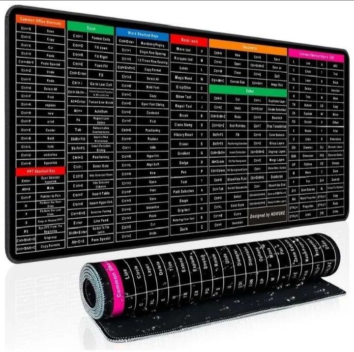 Keyboard Shortcut Mouse Pad 800x300mm | Excel Shortcut Keys Cheat Sheet Reference Guide | Large Gaming Mouse Pad | Computer Learning Desk Mat for Beginners & Students | Office Productivity Workspace | Non-Slip Rubber Base