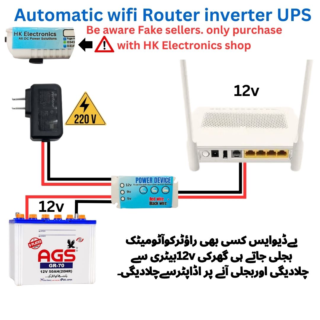 12v Wifi Router inverter Powerbank UPS | 1 - 3 Amp | Auto change over wapda to 12v Battery | All Wifi routers power bank Solutions | Provide 24 hours Backup With any Battery | 12v wifi Modem inverter ups | Work With All Types of Internet Routers price in Pakistan