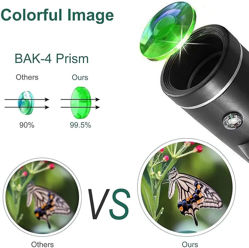 Camera Mobile Lense, 40x60, Monocular,