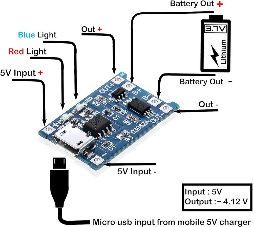 TP4056 Type-C / Micro-USB 5V 1A 18650 Lithium Battery Charger Module Li-ion Charging Board with Dual Protection Functions