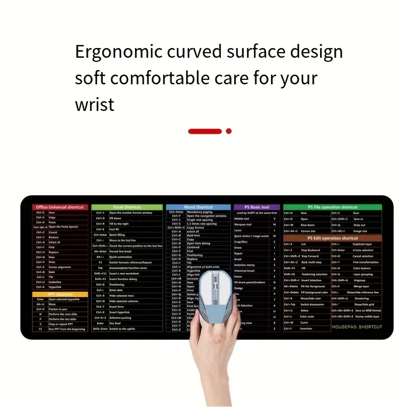 1pc Computer Function Shortcut Key Mouse Pad, Non-slip Mouse Pad, Large ...