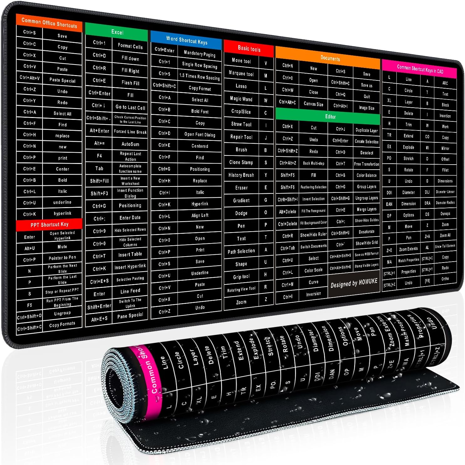 Keyboard Shortcut Mouse Pad 31.5 x 11.8 Inch – Office Excel Word PowerPoint Shortcut Cheat Sheet Desk Mat – Large Anti-Slip Keyboard Pad with Clear Shortcut Key Patterns