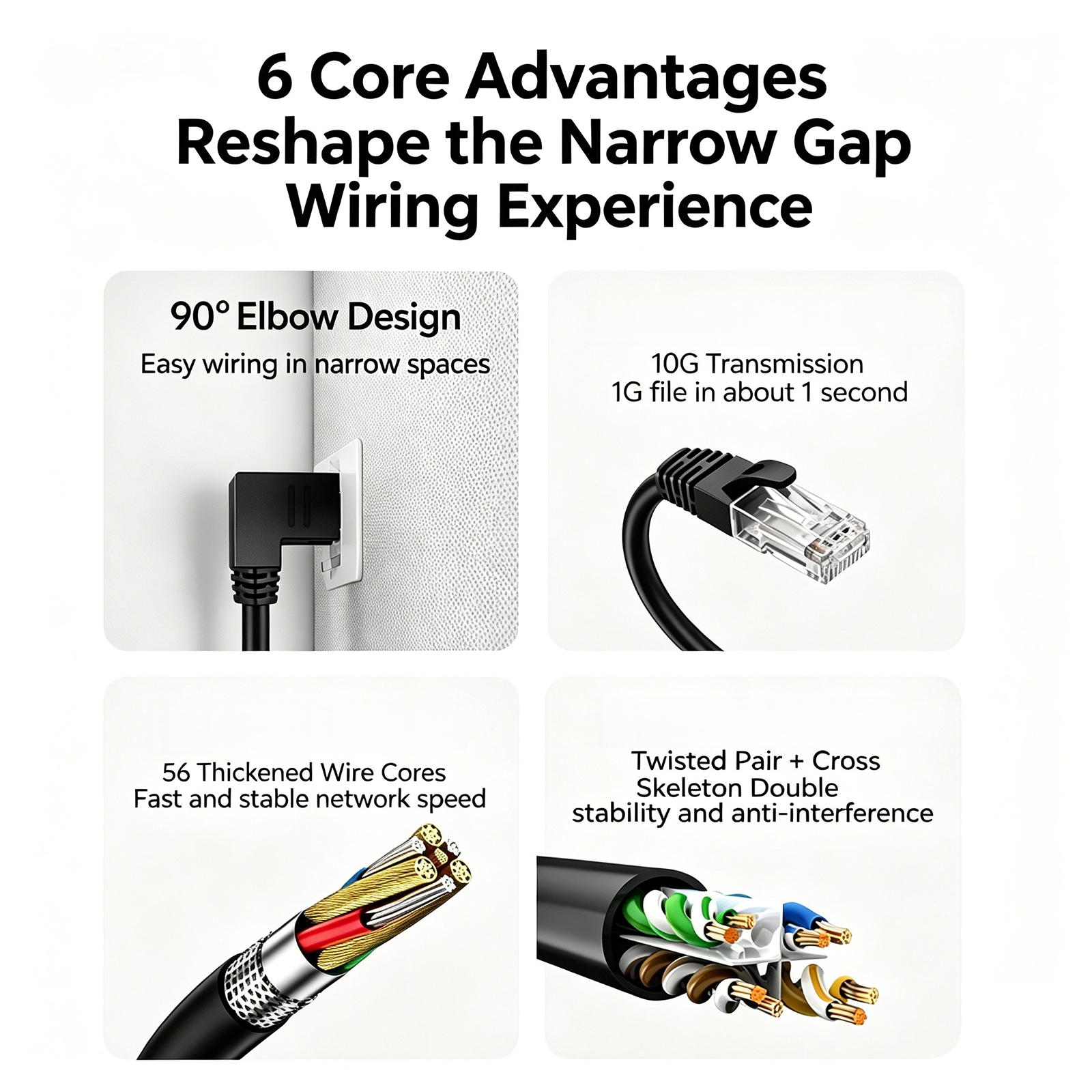 kubie Cat6a RJ45 90 Degree Angle Ethernet Cable Slim Patch Cord Lan Cable UTP RJ 45 for Patch Panel to Switch Flexiable