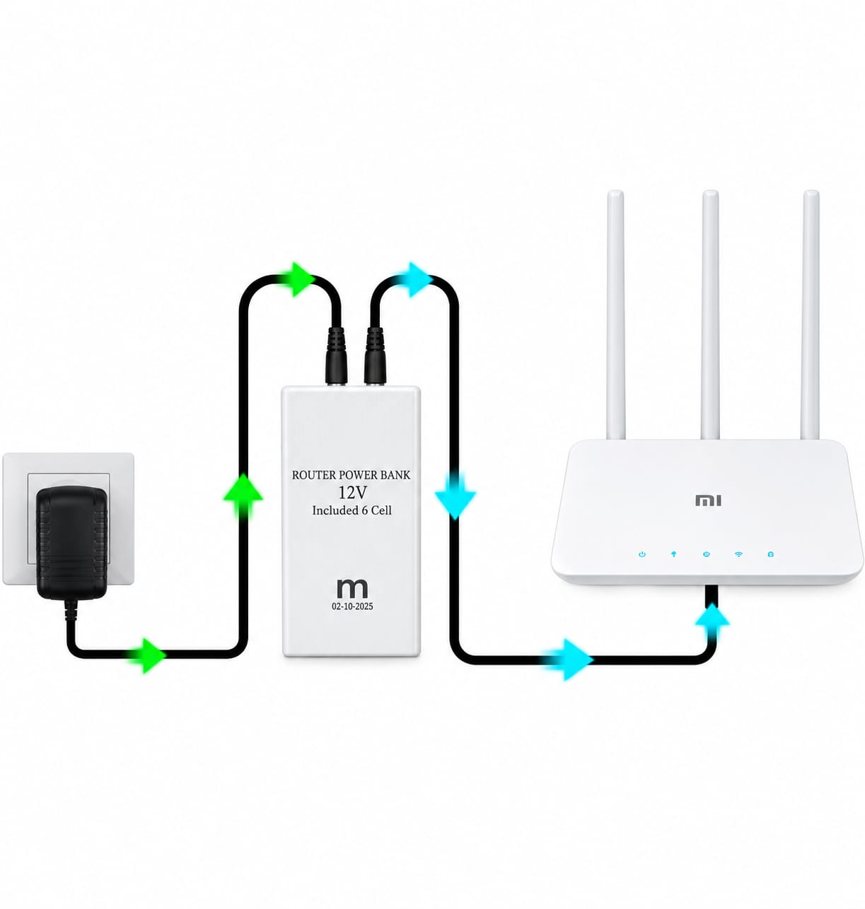 12V High-Power Router Power Bank 20000mAh | Heavy Battery Backup | Compatible with Wi-Fi Routers & ONTs - High Capacity Backup - 20,000 AMH | WiFi Router UPS Power Bank 12Volts 8 to 10 Hours Backup