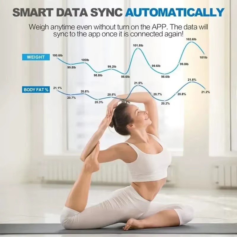 Digital Body Weight Scale 180kg – Electronic Weighing Scale with Tempered Glass, Smart Bathroom Scale, Personal Digital Weight Machine, Bluetooth Electronic Weighing machine Body Fat & BMI Scale with App Sync, Household Fitness Weight Scale for Home & Gym