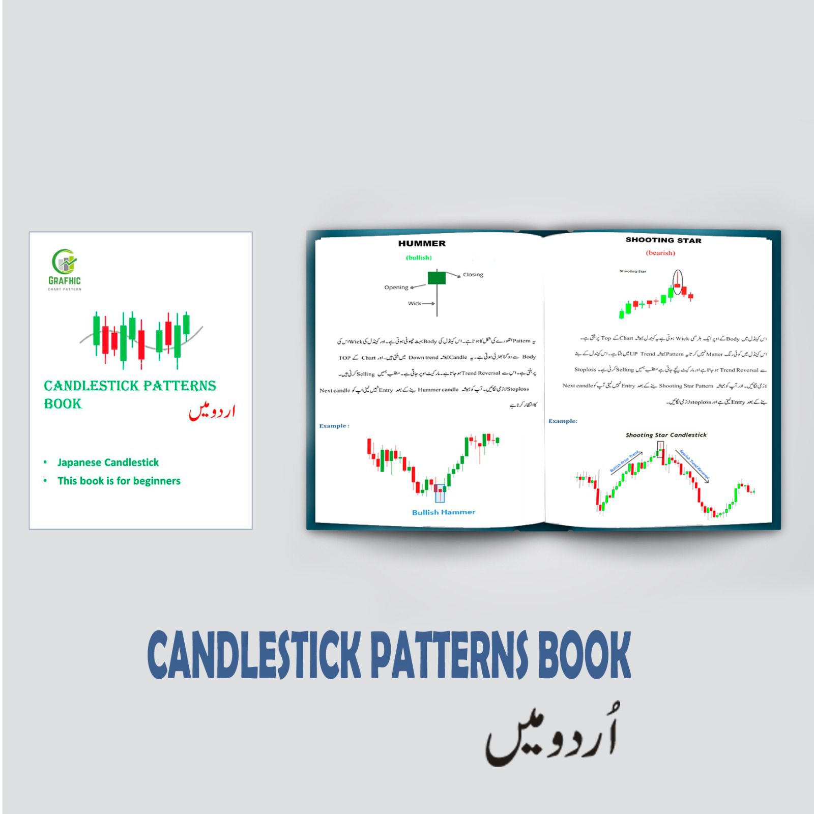 Candlestick patterns in best sale urdu