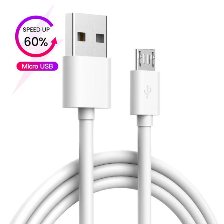 Android Cable - Micro USB Cable – Fast Charging Cable & Data Cable for Android Phones, Power Banks & More