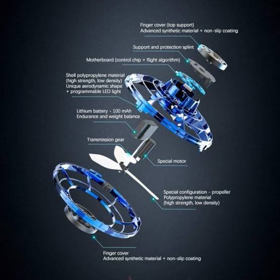 Mini Ufo Drone | Rechargeable | Boomerang Function | Led Lights