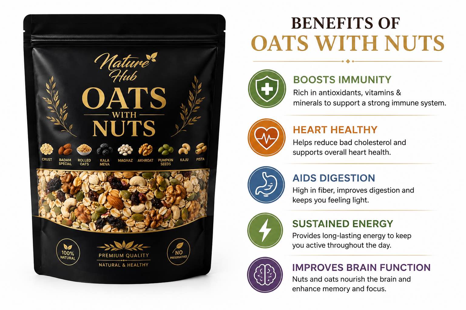 Premium Oats with Mixed Nuts | Healthy Breakfast | High Fiber | Protein Rich | 250g