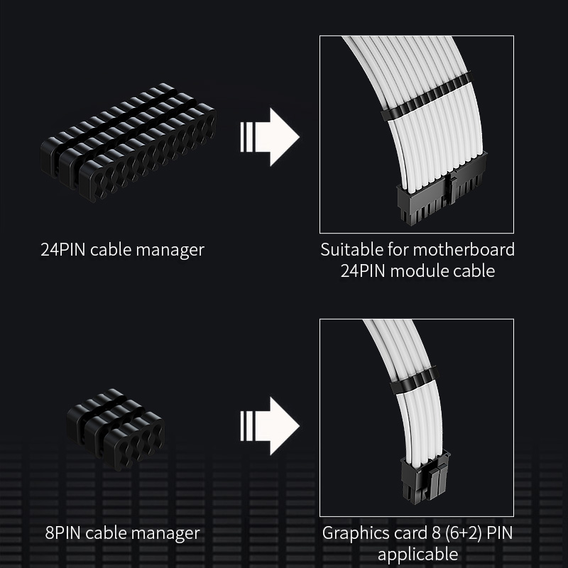 LDPCSJ Cable Comb Computer Power Supply Module Cable Comb Motherboard 24PIN Cable Organizer CPU Graphics Card Cable Clamp