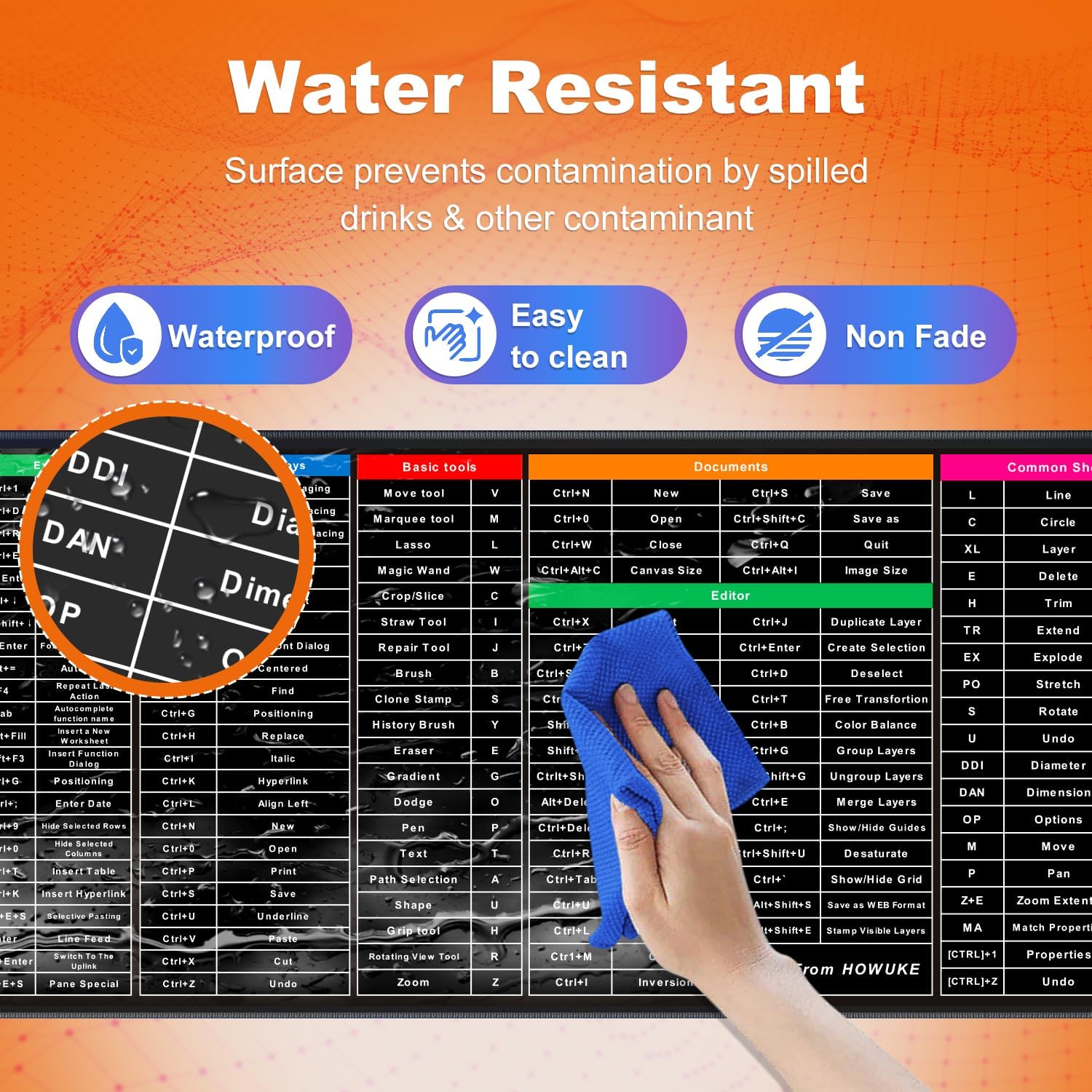 Keyboard Shortcut Mouse Pad 31.5 x 11.8 Inch – Office Excel Word PowerPoint Shortcut Cheat Sheet Desk Mat – Large Anti-Slip Keyboard Pad with Clear Shortcut Key Patterns