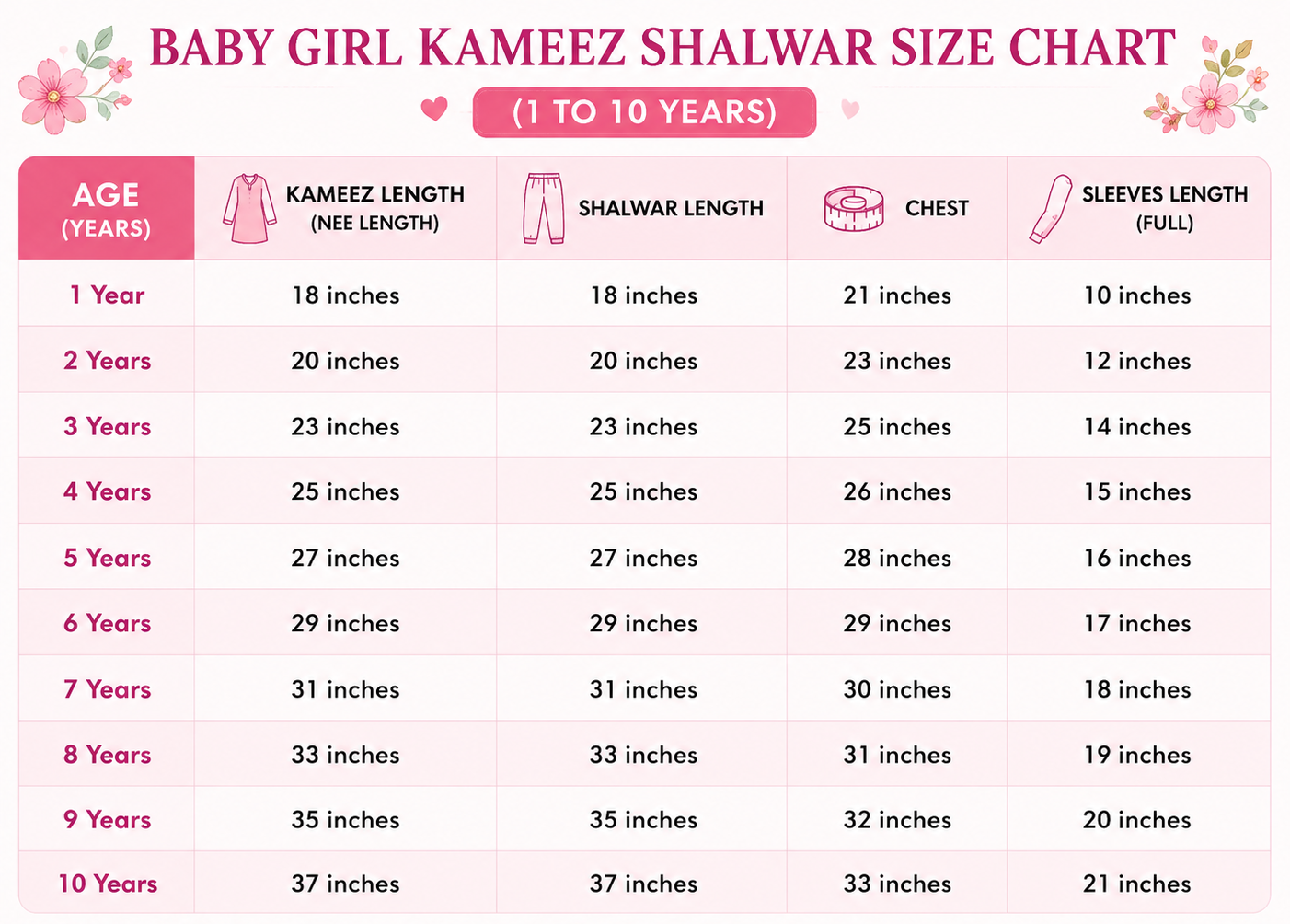 14 August dress for Baby girl green dress for baby girls
