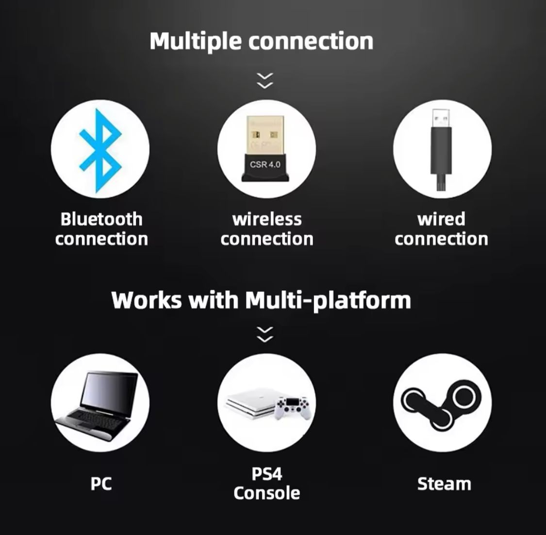 PlayStation 4 Game Controller Dualshock 4 Wireless Bluetooth Gaming Controller Console For PC Laptop Mobile Phone PUBG Free Fire