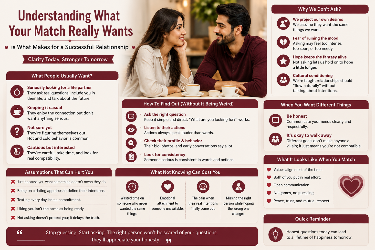 Understanding what your match really wants in a relationship