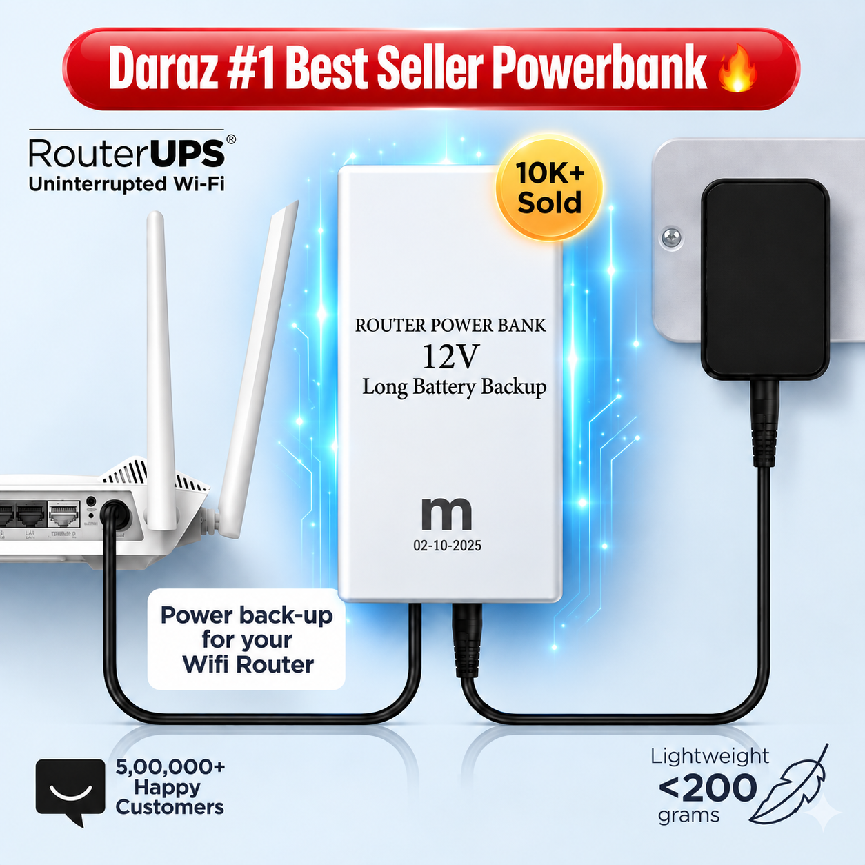 12V High-Power Router Power Bank 20000mAh | Heavy Battery Backup | Compatible with Wi-Fi Routers & ONTs - High Capacity Backup - 20,000 AMH | WiFi Router UPS Power Bank 12Volts 8 to 10 Hours Backup