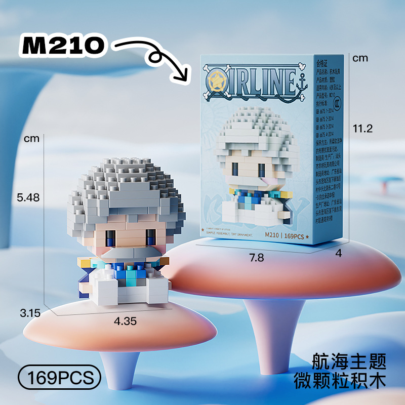 ONE PIECE Sun God Nika Luffy Micro Building Block Chopper Ace Buggy 3D Anime Model Assembly Mini Bricks Figure Toys For