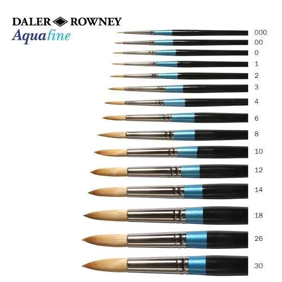 Pincel Daler Rowney Aquafine Sintético Trazar Largo Mango Corto N°4, Ideal Para Acuarela Y Técnicas Húmedas