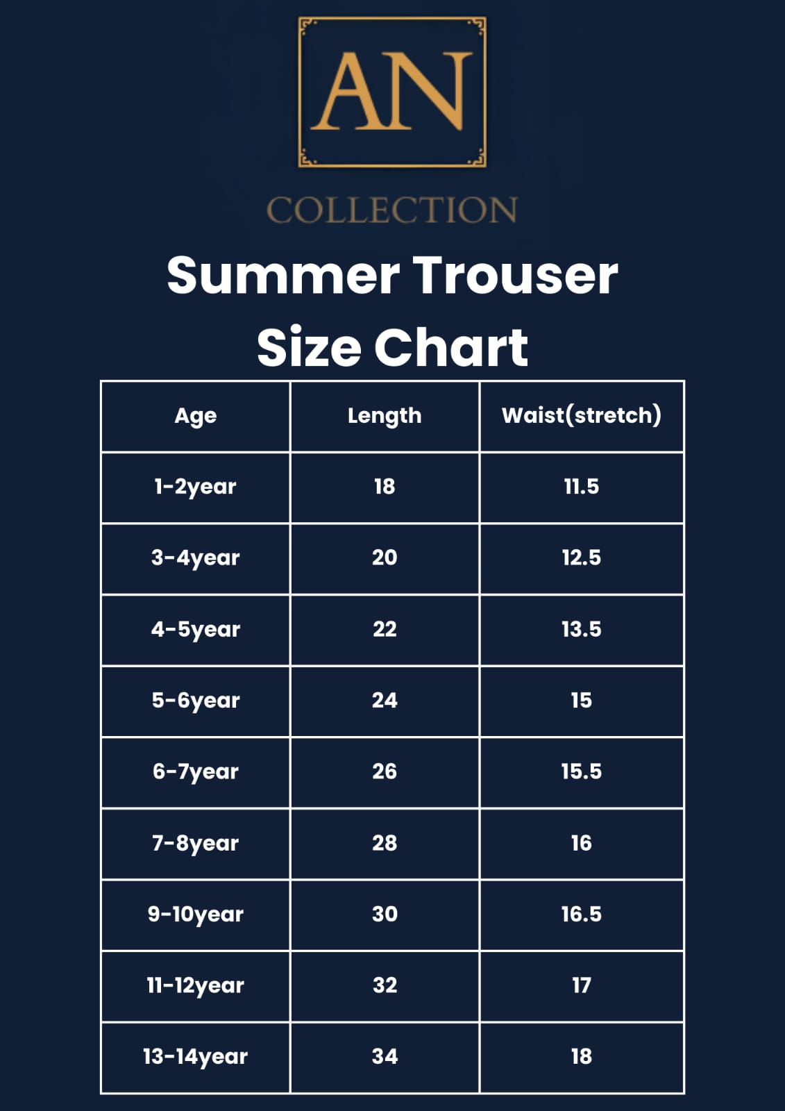Pack off 2 PCs Summer Trousers For Kids 1 year to 14 Years