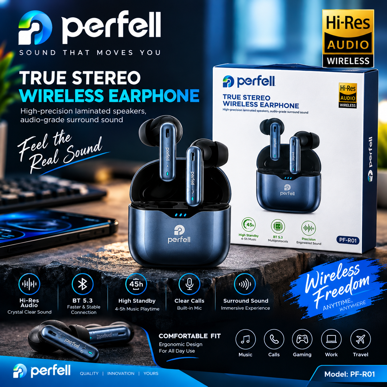 Perfell PF-R01 True Wireless Stereo Earbuds with Charging Case, Bluetooth 5.3