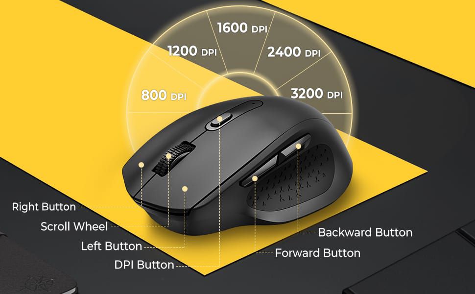 Wireless Mouse ViCTEC Model no:3200 DPI, ergonomic 2.4Ghz