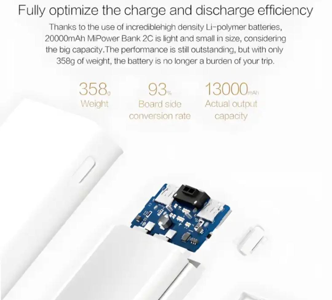 power bank 20000 mh 3 ports at the charge