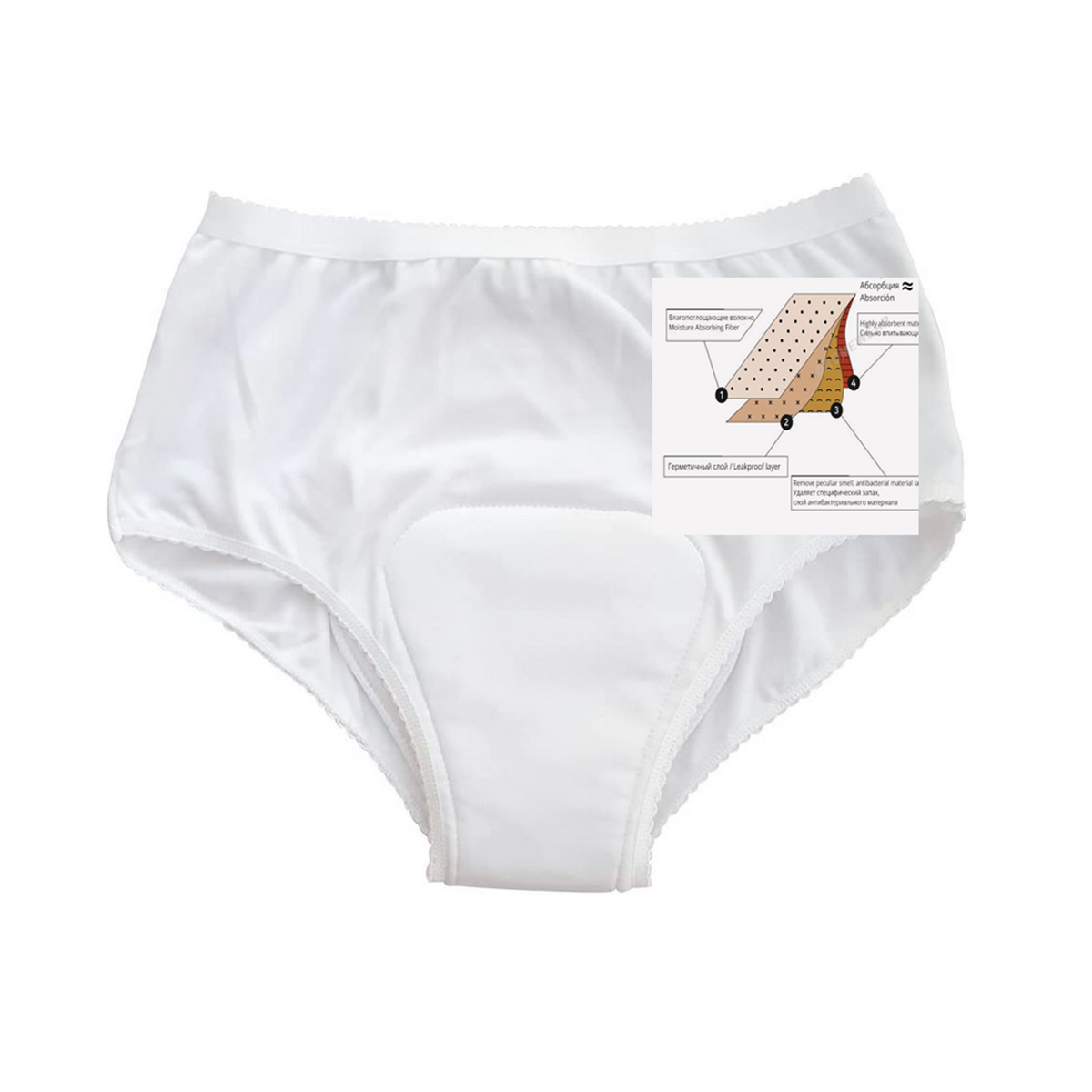 Leak Proof Period Panties Menstrual Underwear Menstrual Panties For Women Period Panties For Girls