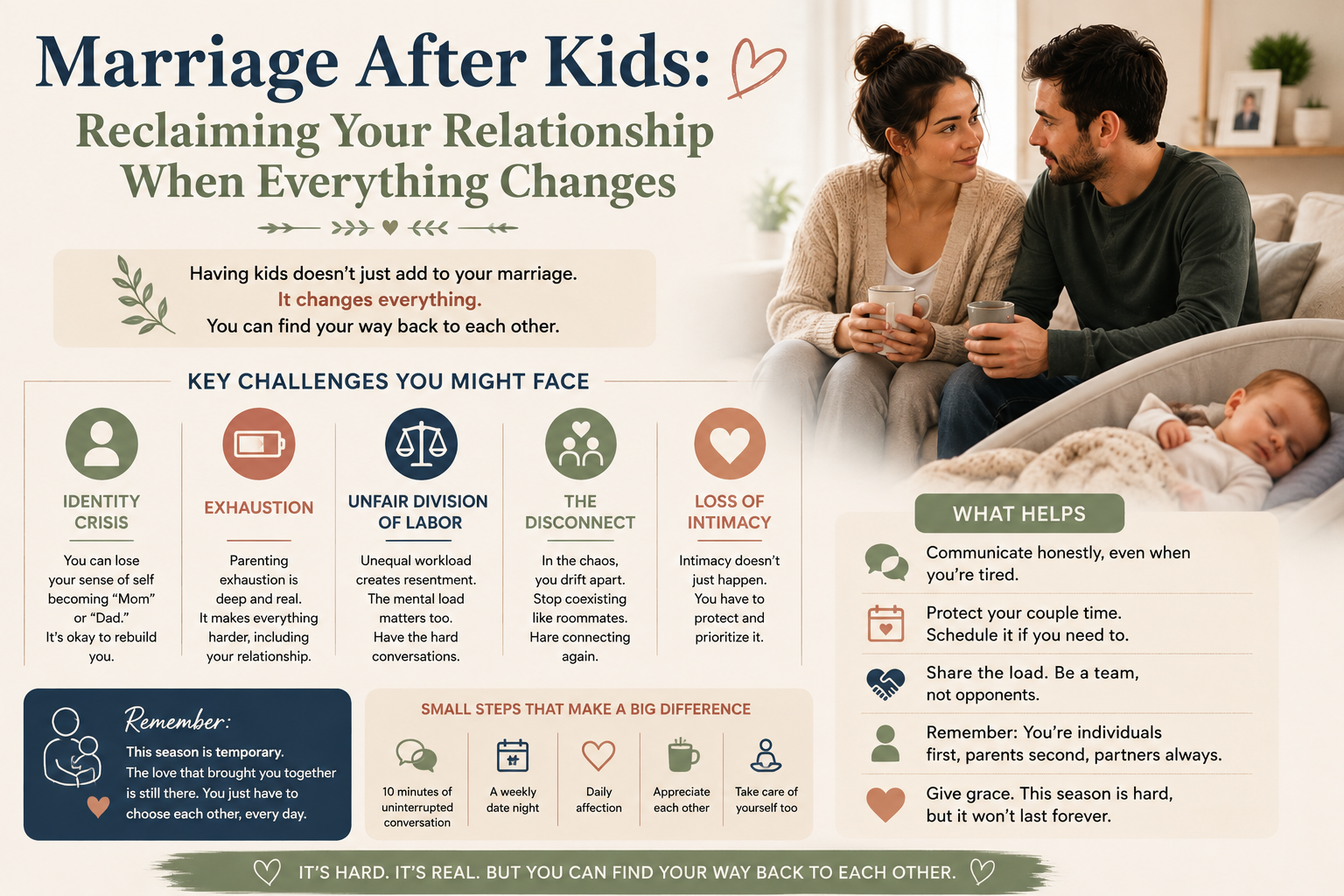 Marriage After Kids - Couple with child