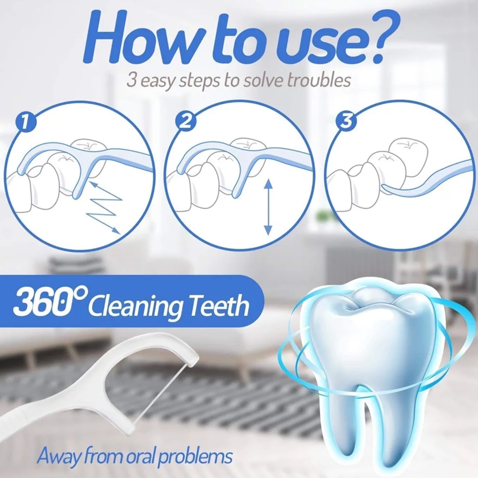 Pack of 3 Boxes | N Dental Floss Sticks | Eco-Friendly, Strong & Gentle Floss Picks | Oral Care for Healthy Teeth & Gums | Plastic Waste Reducing Dental Hygiene Solution ew Arrival 90pcs