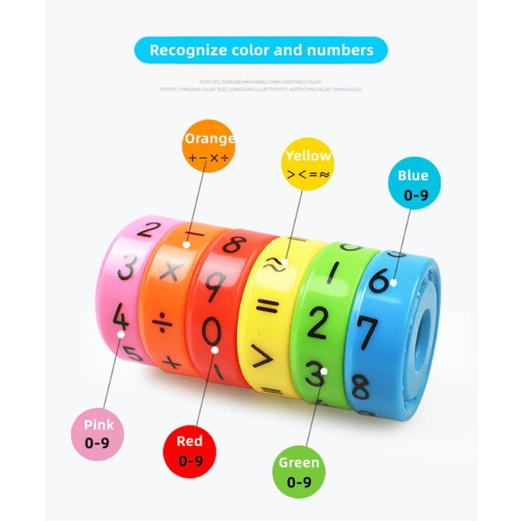 Children Magnetic Mathematics Digital Learning Educational Toys Magic Intelligence Arithmetic Maths Puzzle Cube For Kids Gift  Engaging Maths Teaching Toy: Detachable Magnetic Calculator For Kids - Add, Subtract, Multiply & Divide!