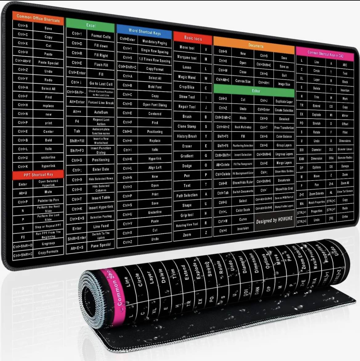 Keyboard Shortcut Mouse Pad, Office/ Excel/Word/PPT Shortcuts Cheat Sheet Mat, Quick Key Super Large Anti-Slip Keyboard Pad wit Clear Shortcut Key Patterns (31.5 * 11.8in)