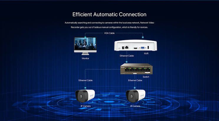 thumbnail image 2 of Tenda N3L-8H 8CH 4K Network Video Recorder - H.265+ ONVIF Compatible NVR For Home Security Cameras 2 of 14