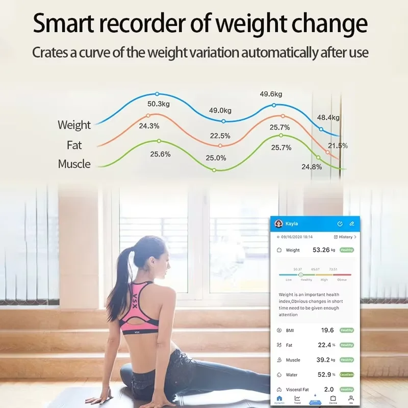 Bluetooth Smart Digital Weight Scale 180kg – Electronic Weighing Scale with Tempered Glass, Bathroom Fitness Scale, Body Fat & BMI Measurement, Smart Digital Body Weight Scale with App Sync for iOS & Android, Personal Health Machine