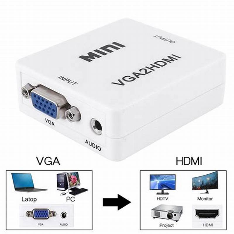 VGA To HDMI Adapter Output 1080P VGA Male to HDMI Female Audio Video Cable Converter