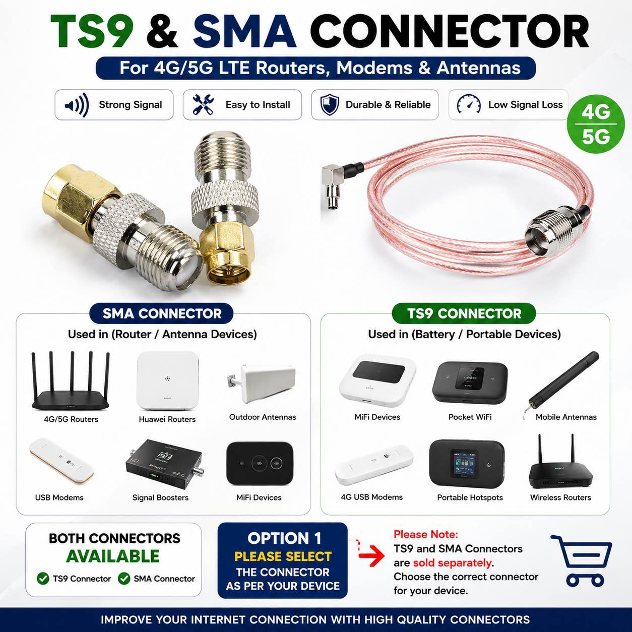 TS9 & SMA Connector for 4G/5G LTE Routers and Modems | Huawei Compatible Antenna Connector | High Quality Signal Adapter