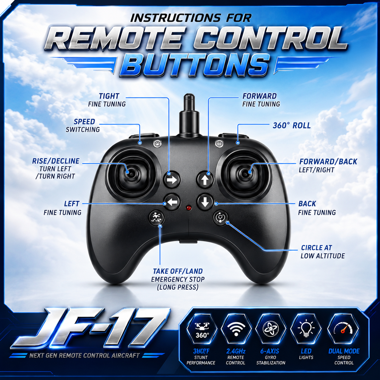 JF-17 Remote Control Aircraft/Plane/Jet RC Drone Plane for Kids & Adults | 2.4GHz High Speed Flying Toy | USB Rechargeable Indoor Outdoor RC Jet with Easy Controls | Best Gift for Boys & Girls