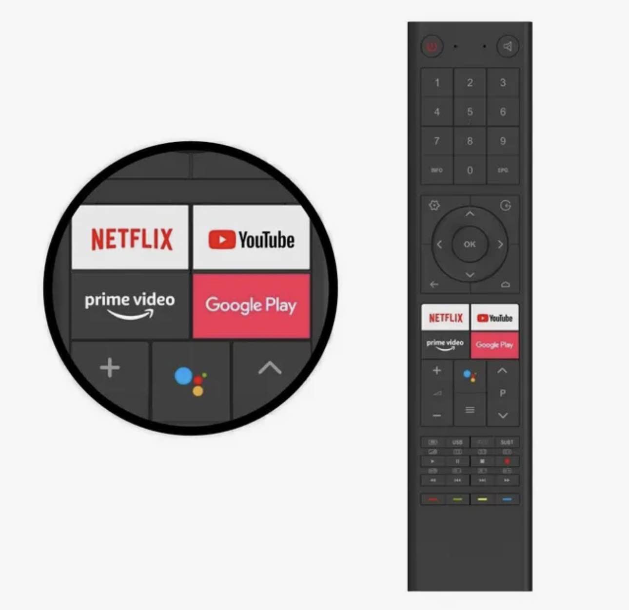 Chiq (Changhong Ruba) Original Quality Remote Without Voice Recognition